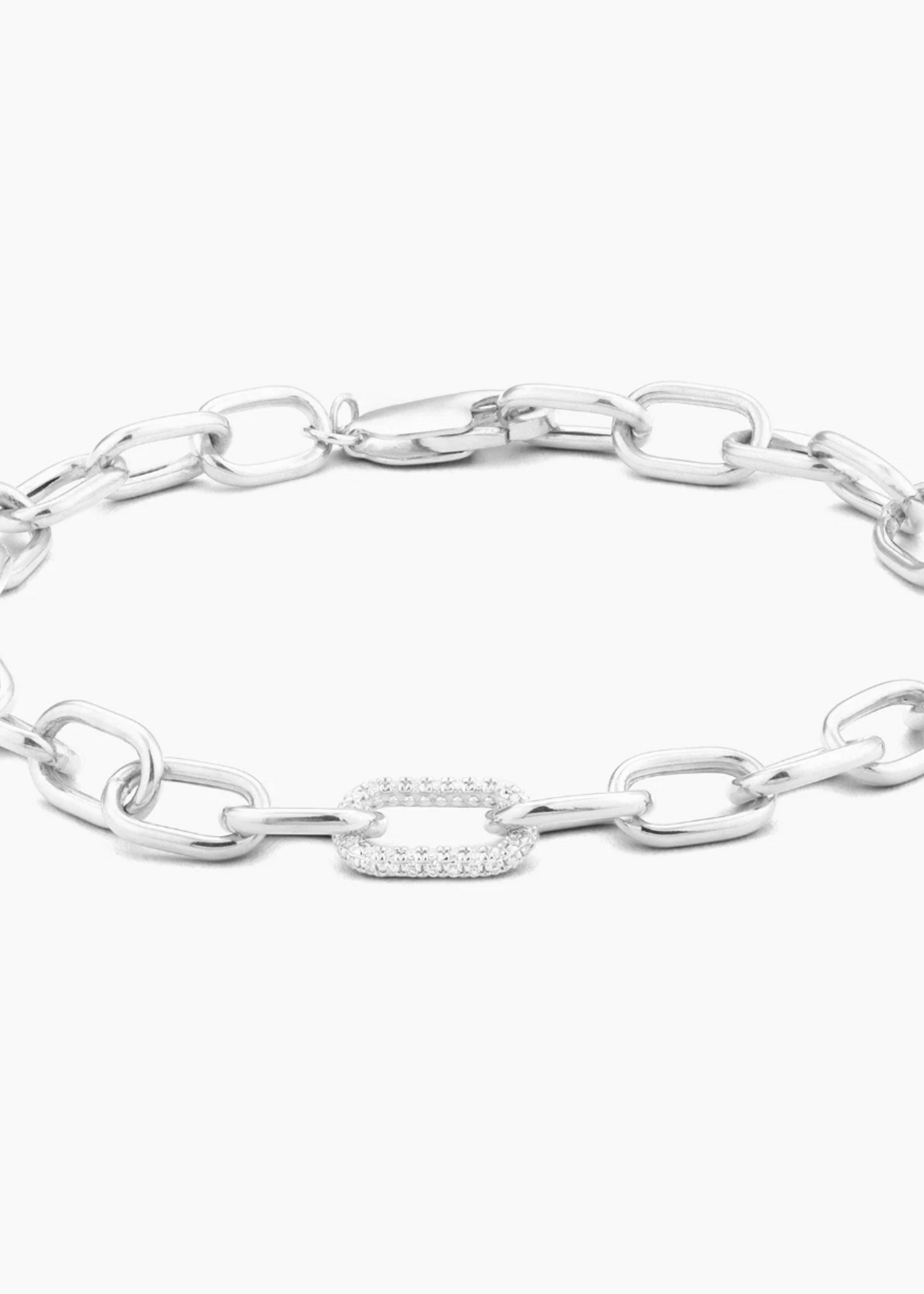 The Strongest Link Chain Bracelet