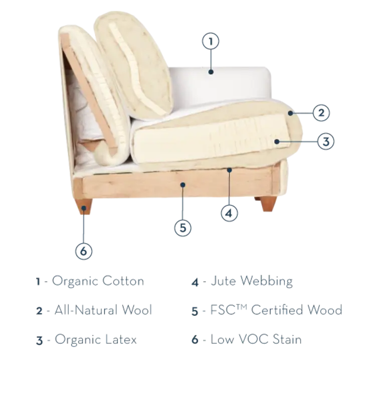 John Derian Coop Sofa by John Derian