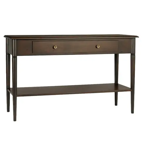 Ruby Console Table