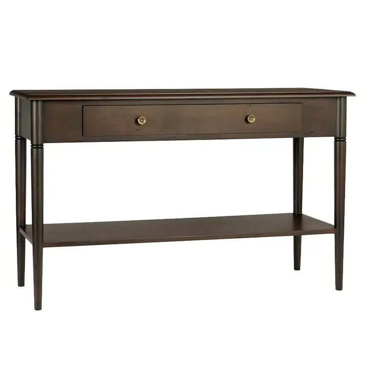 Ruby Console Table