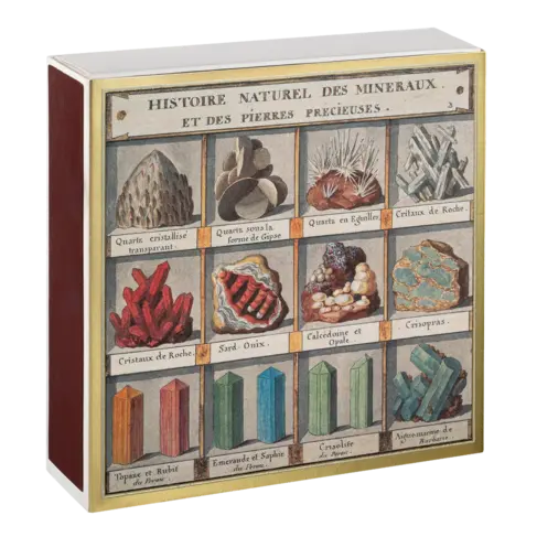 Mineral Matches