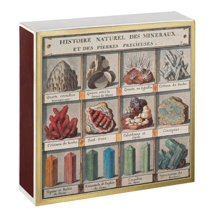 Mineral Matches