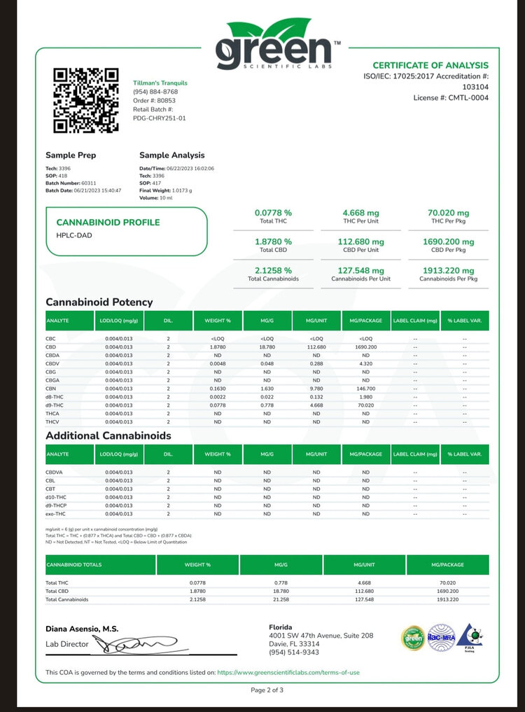 Tillmans Tranquils Tillmans Tranquils - Perfect Dose 25:1 Gummies 15ct