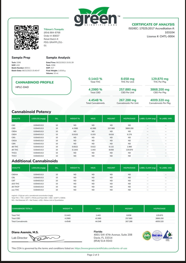 Tillmans Tranquils Tillmans Tranquils - Perfect Dose 25:1 Gummies 15ct