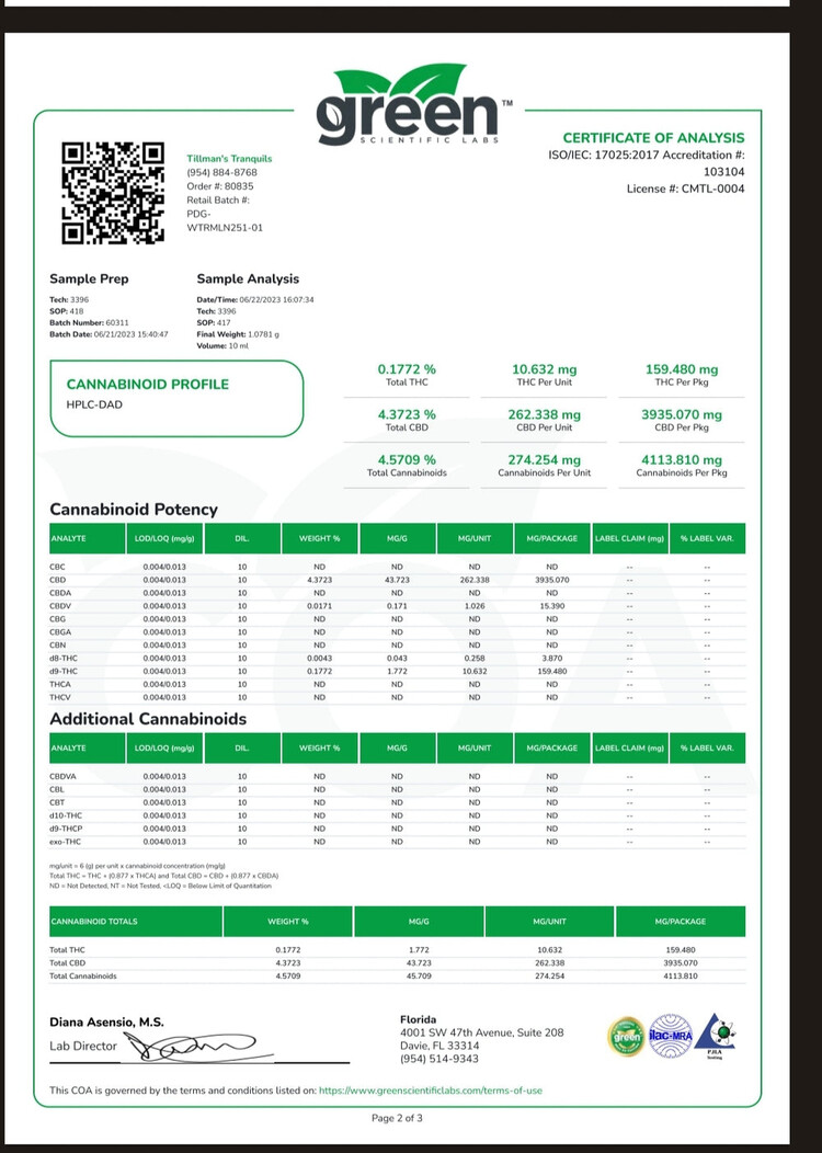 Tillmans Tranquils Tillmans Tranquils - Perfect Dose 25:1 Gummies 15ct