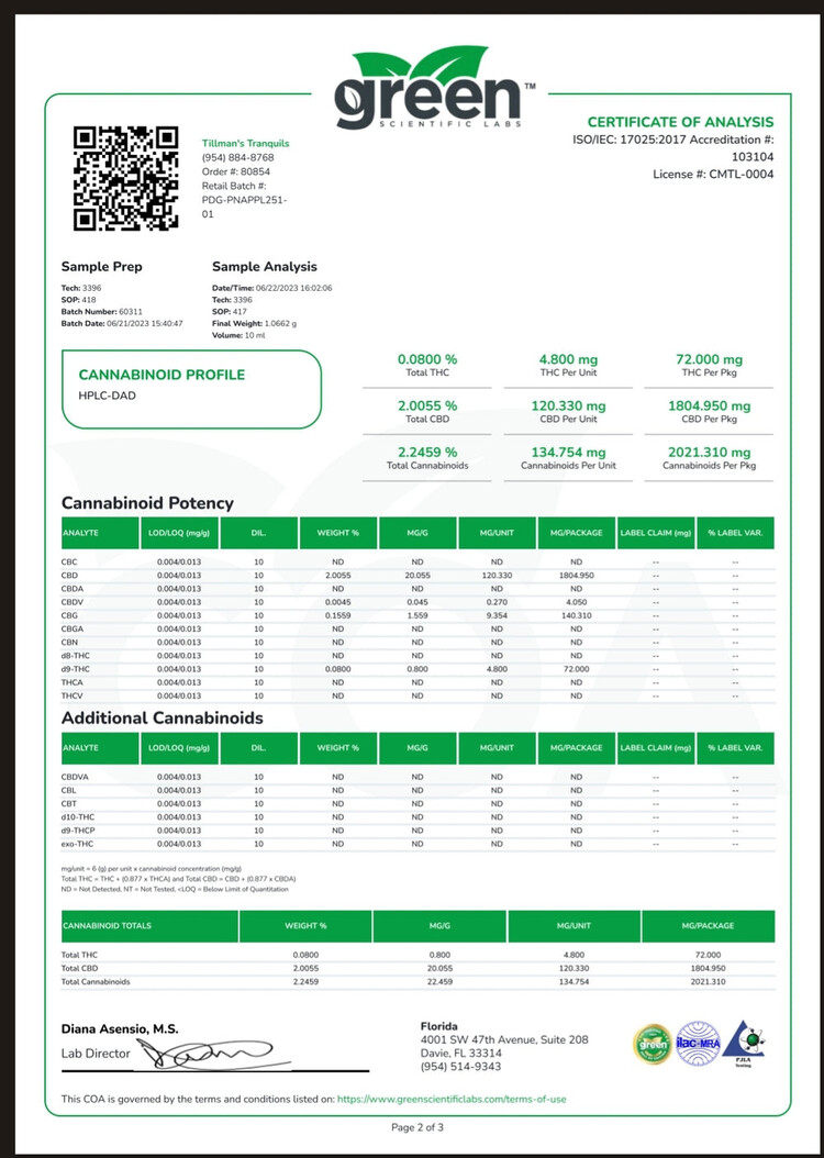 Tillmans Tranquils Tillmans Tranquils - Perfect Dose 25:1 Gummies 15ct