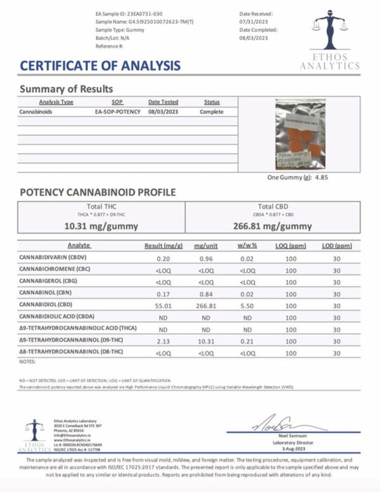 Bliss Bliss - Live Resin 10mg THC : 250mg CBD  Gummies
