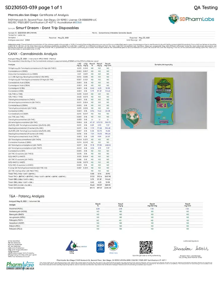 Dozo Dozo - Don't Trip 2.5G Mushroom + THCA