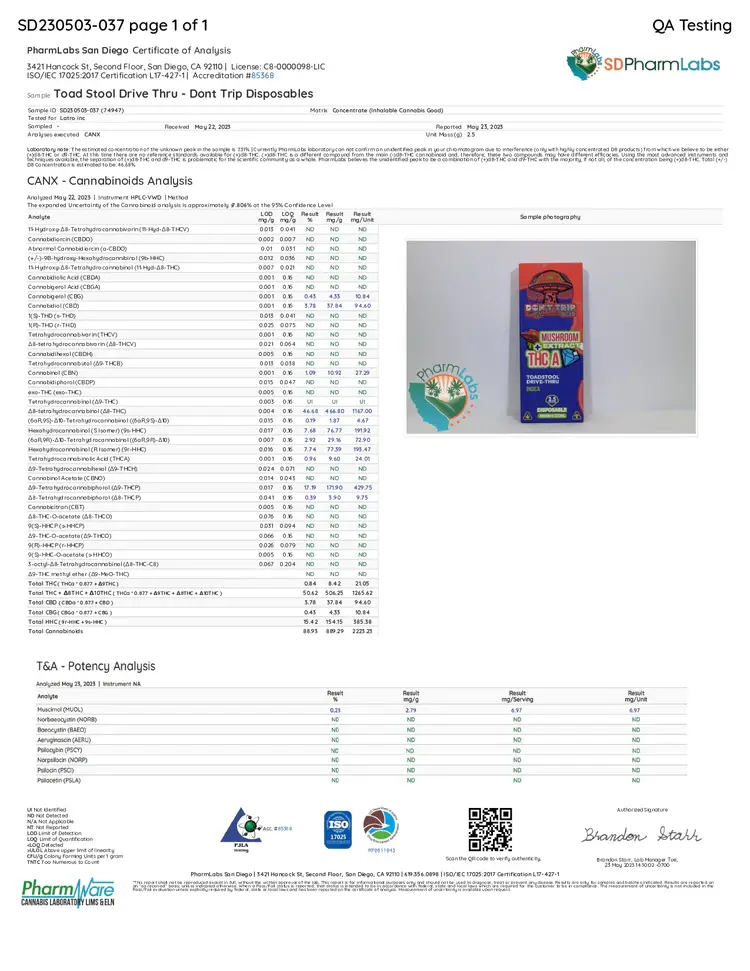 Dozo Dozo - Don't Trip 2.5G Mushroom + THCA
