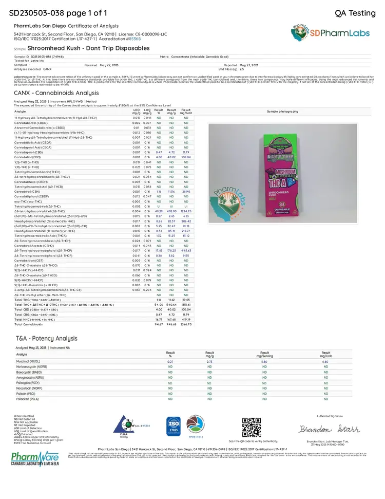 Dozo Dozo - Don't Trip 2.5G Mushroom + THCA