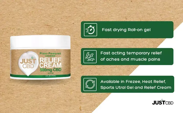 Just CBD Just CBD - CBD Relief Cream
