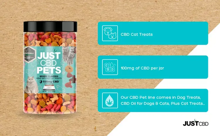 Just CBD Just CBD - CBD Cat Treats 100mg