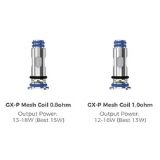 FreeMax Galex GX-P Mesh Coil