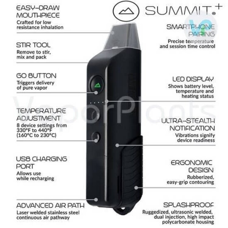 Vapium Vapium - Summit+ Dry Herb Vaporizer