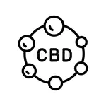 CBD
