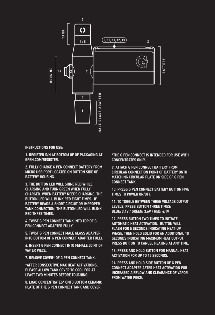 G Pen Grenco - G Pen Connect |