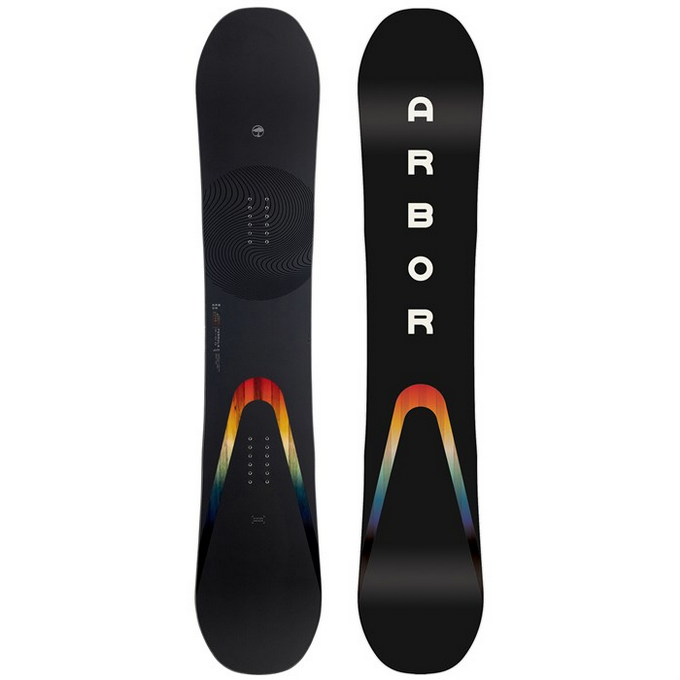 arbor formula 152