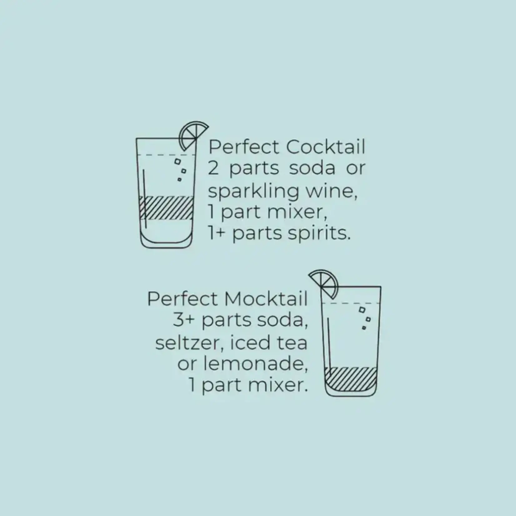 Strawberry & Rhubarb Mixer