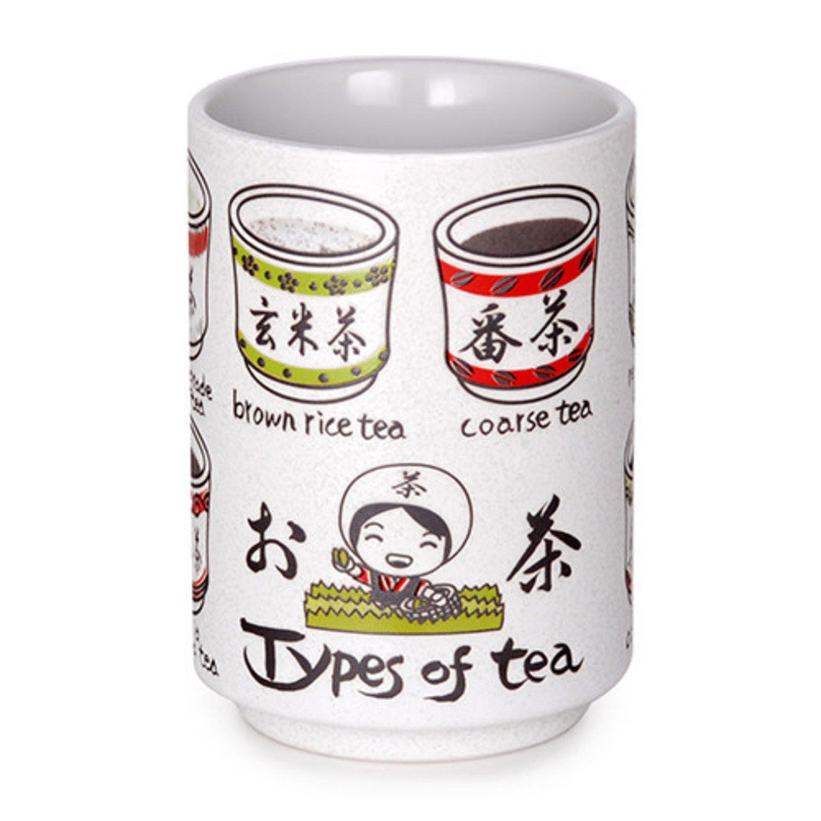 Teacup - Types of Tea - TY70-OCA