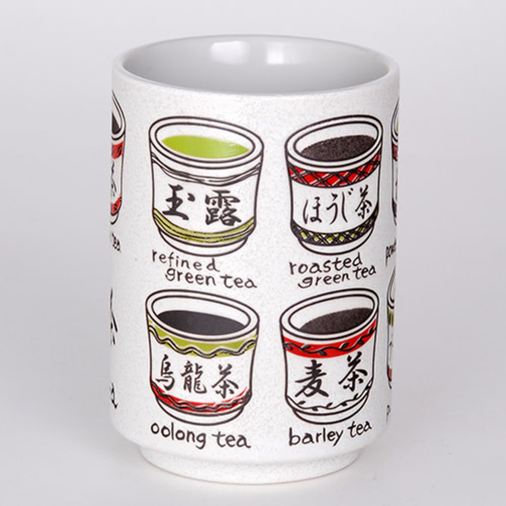 Teacup - Types of Tea - MN70-OCA