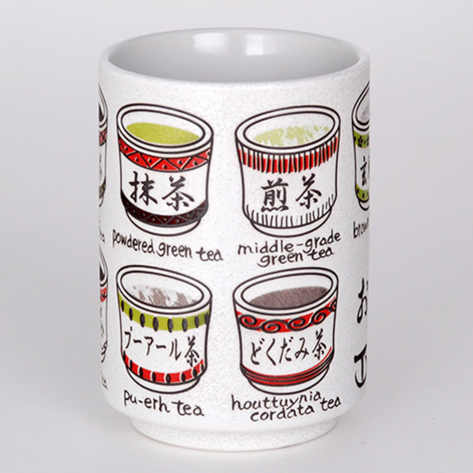 Teacup - Types of Tea - MN70-OCA