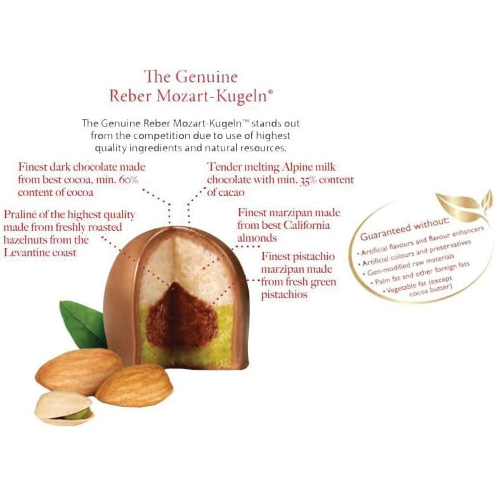 Reber Mozart Kugeln® Chocolate Covered Pistachio Marzipan W/Almonds &  Hazelnut Nougat