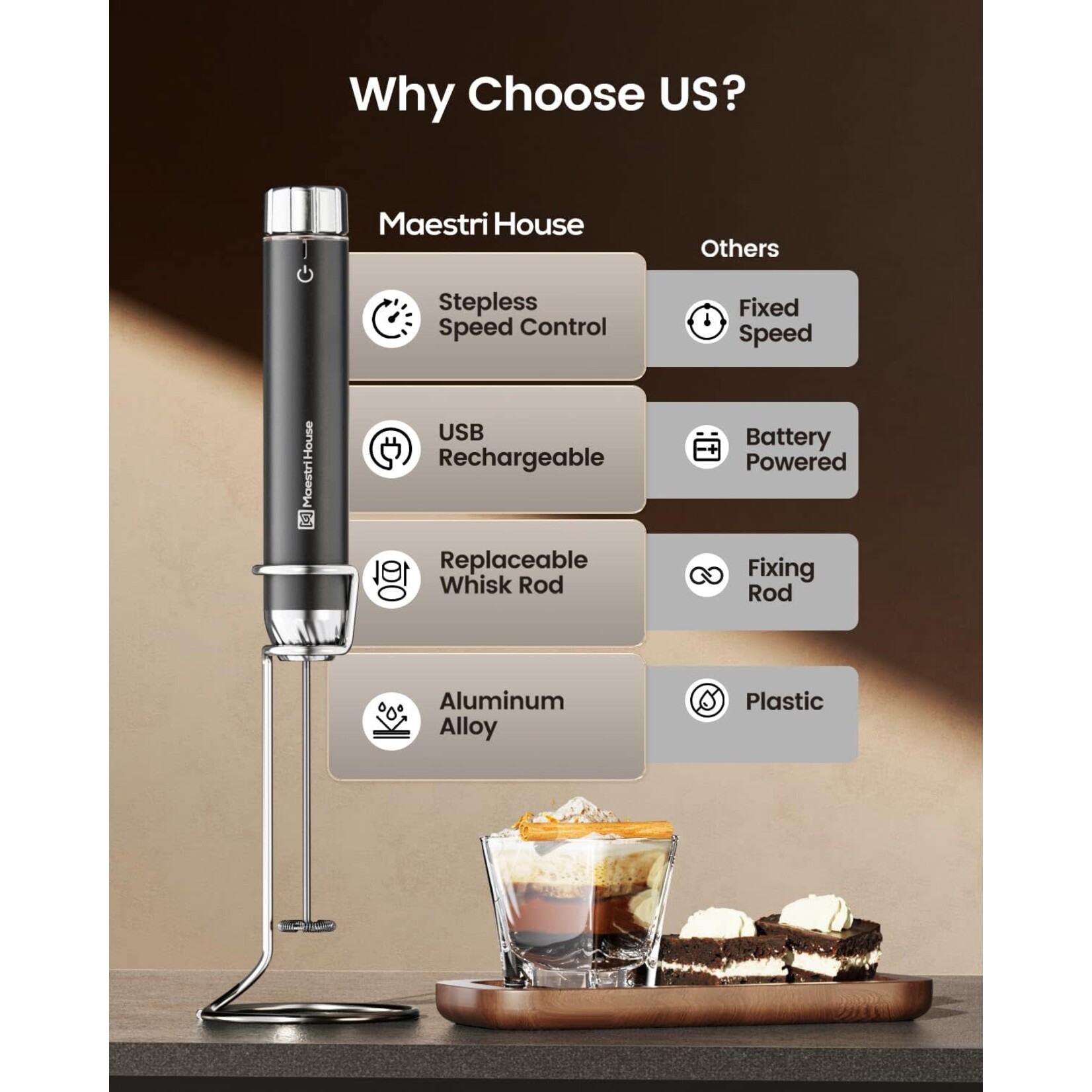 Maestri House LunaFro Variable Speed Hand Frother - Black MHMF03