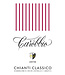 A L’olivier Black Perigord Truffle Infused EVOO 5oz France Carobbio Chianti Classico 2016 Tuscany - Italy