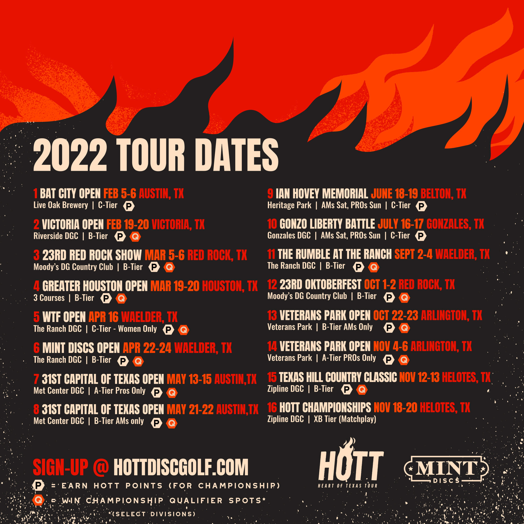 Tournaments: Heart of Texas Tour (H.O.T.T  Tour) 2022