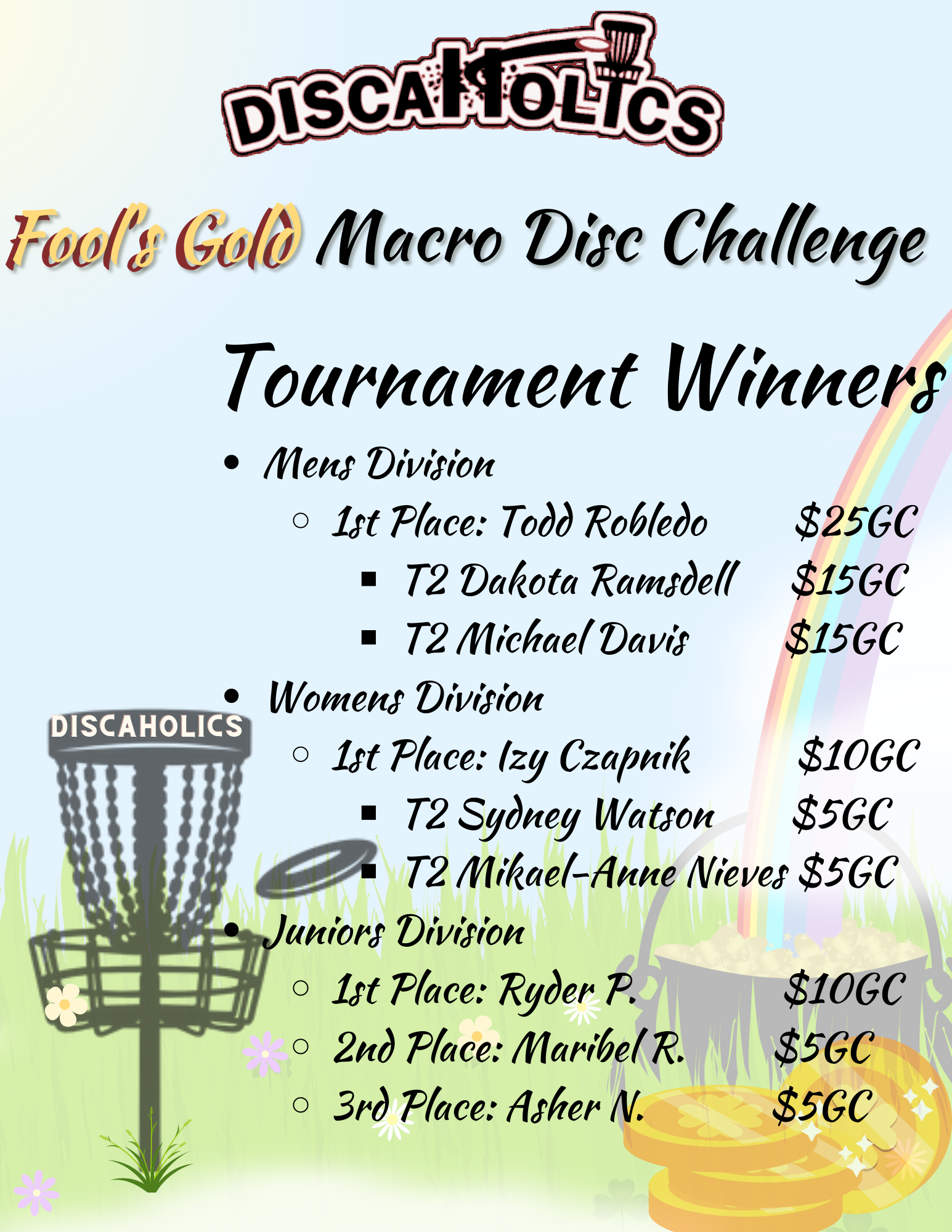 Fools Gold Macro Discs Challenge: Tournament Winners