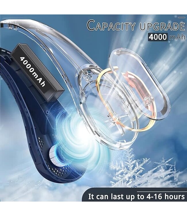 R5 Bladeless Neck Fan Plus NADGT Blue