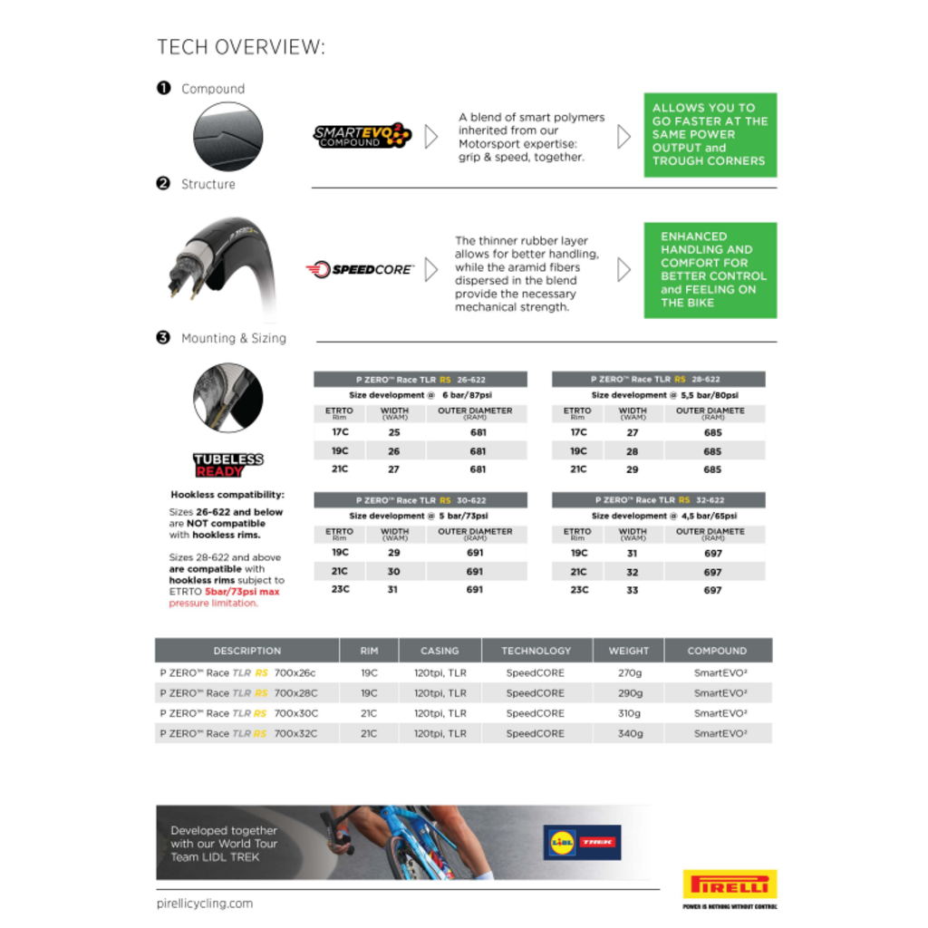 Pirelli P Zero Race TLR RS
