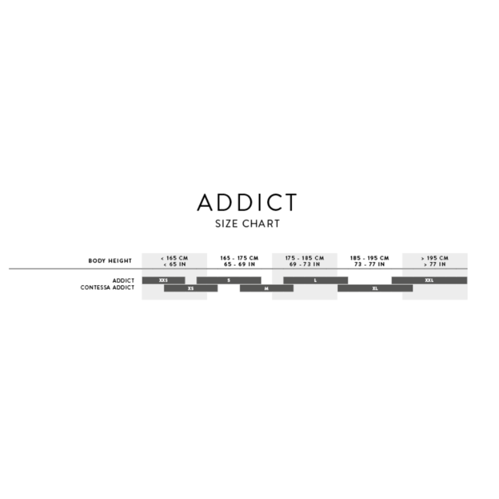 2025 SCOTT Addict RC 10