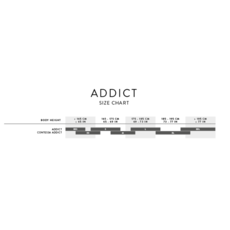 2025 SCOTT Addict RC 10
