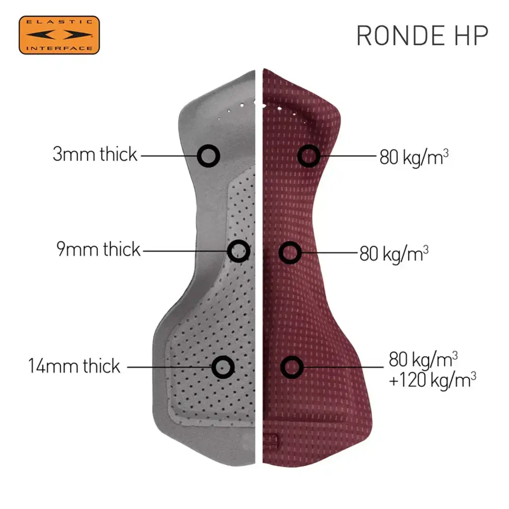 Society Society Mens Racing Collective Skin Suit