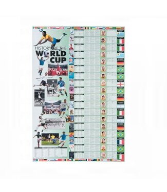 World Cup History Soccer Poster Season World Cup 2014