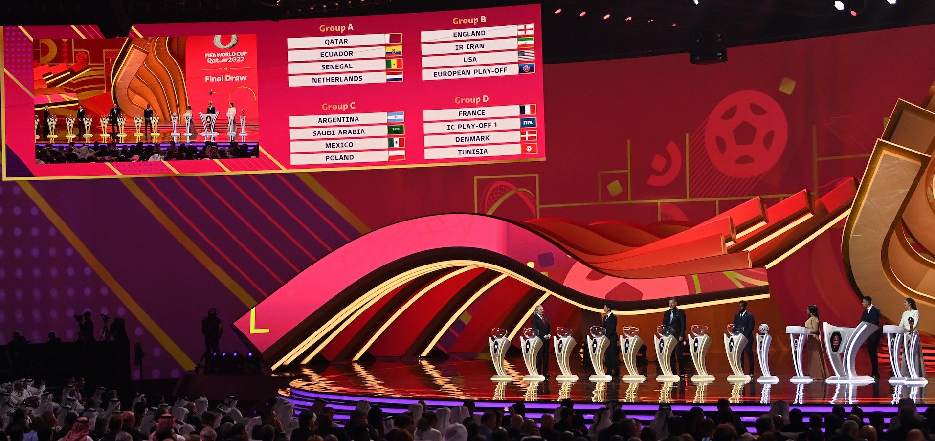 Full Schedule of Qatar World Cup 2022 (EST)