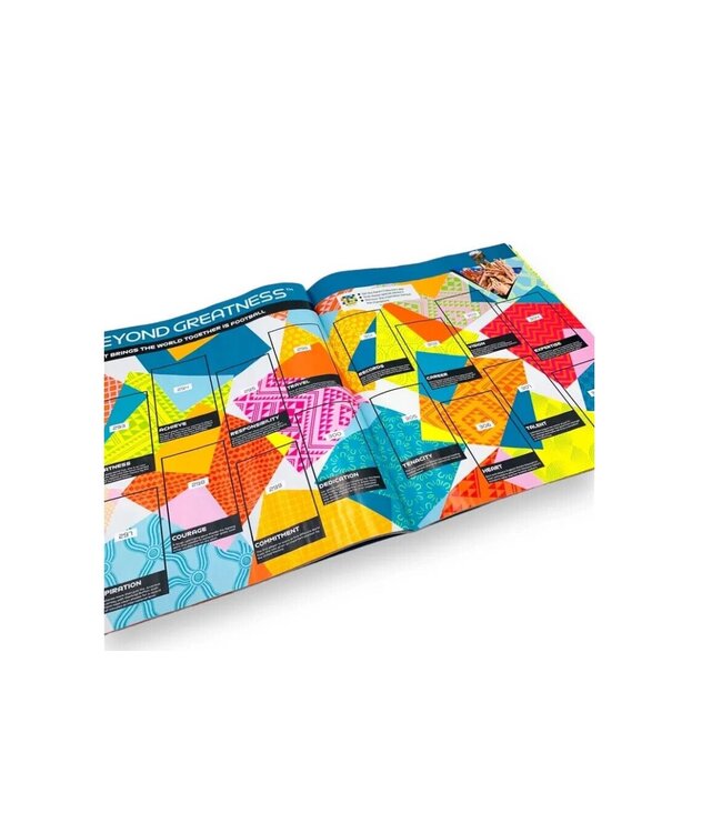 Panini Panini Womens World Cup 2023 Sticker Album