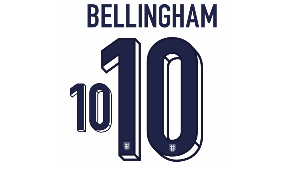 Euro 2024 Official Nameset ( Name and Number Set)