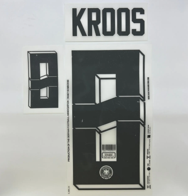 Euro 2024 Official Nameset ( Name and Number Set)