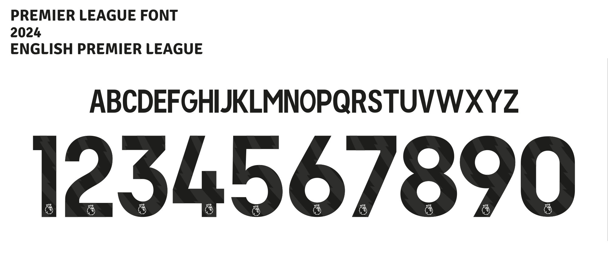 2023 / 2025 English Premier League Custom Nameset - BLACK