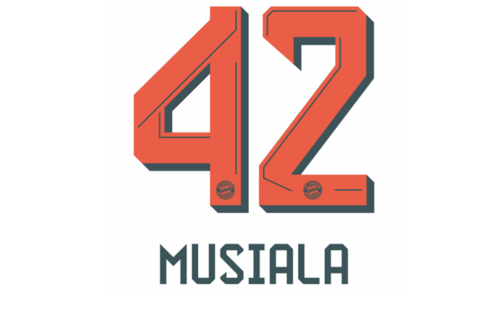 Bundesliga 2025 - 2026 Official Nameset (Name and Number Set)