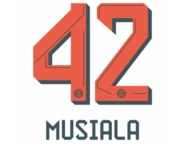 Bundesliga 2025 - 2026 Official Nameset (Name and Number Set)