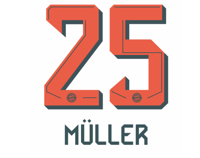 Bundesliga 2025 - 2026 Official Nameset (Name and Number Set)