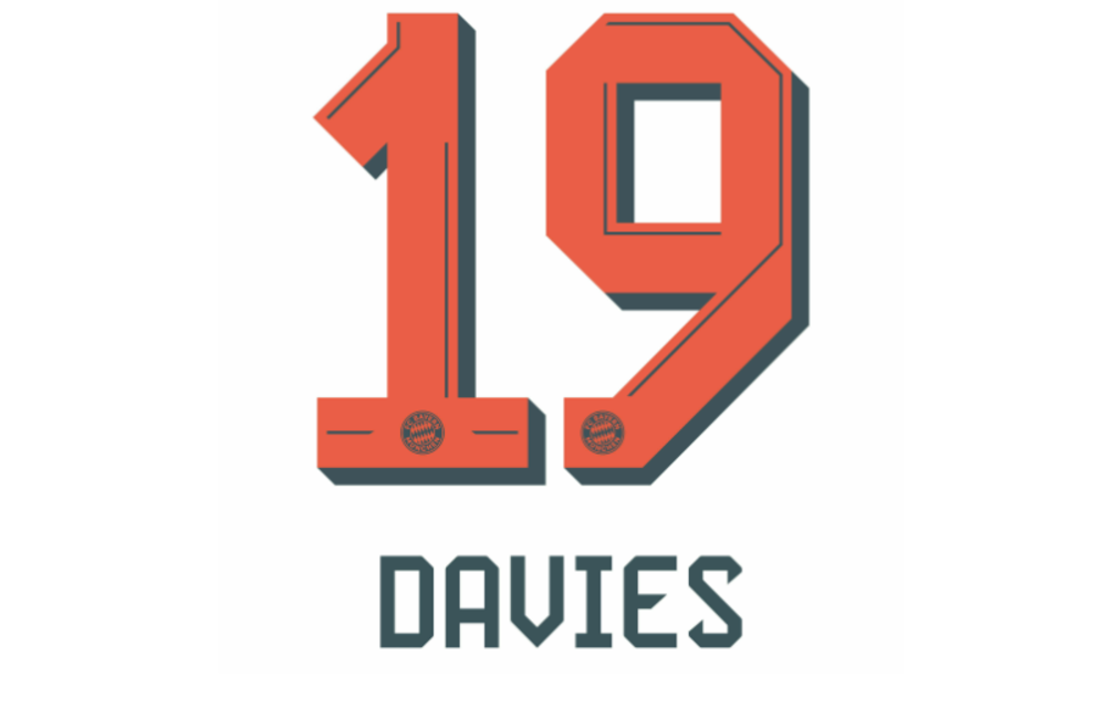 Bundesliga 2025 - 2026 Official Nameset (Name and Number Set)