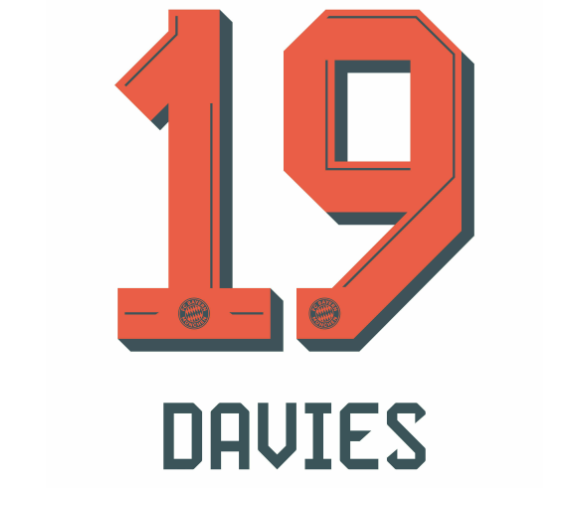 Bundesliga 2025 - 2026 Official Nameset (Name and Number Set)