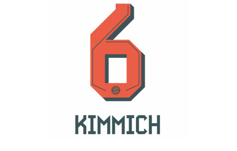 Bundesliga 2025 - 2026 Official Nameset (Name and Number Set)