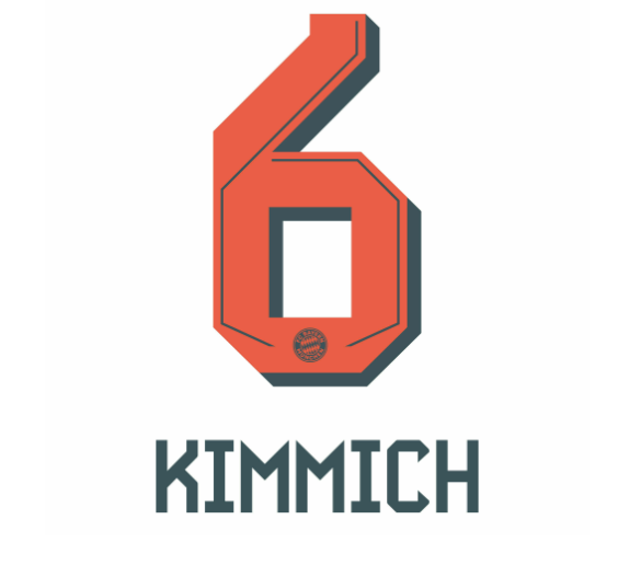 Bundesliga 2025 - 2026 Official Nameset (Name and Number Set)