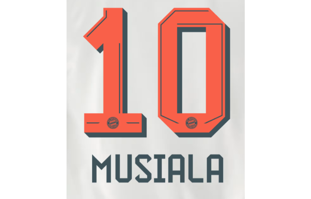 Bundesliga 2025 - 2026 Official Nameset (Name and Number Set)