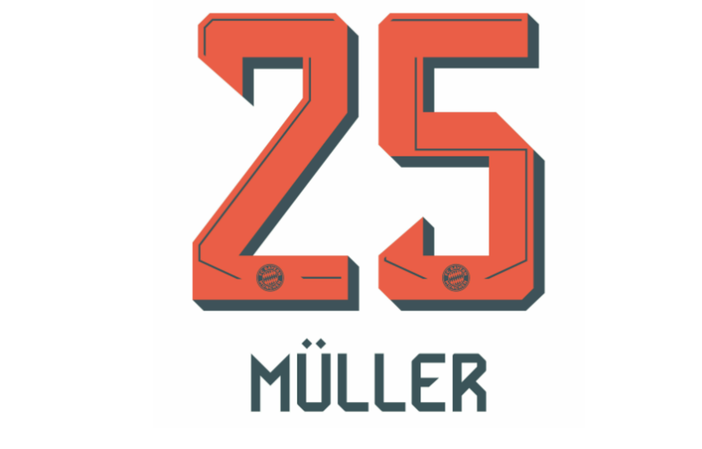 Bundesliga 2025 - 2026 Official Nameset (Name and Number Set)